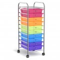 Rolling Storage Cart Organizer with 10 Compartments and 4 Universal Casters - Gallery View 56 of 66